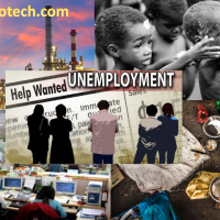 Unemployment, poverty, health issues etc. side effects of industrialization, computerization